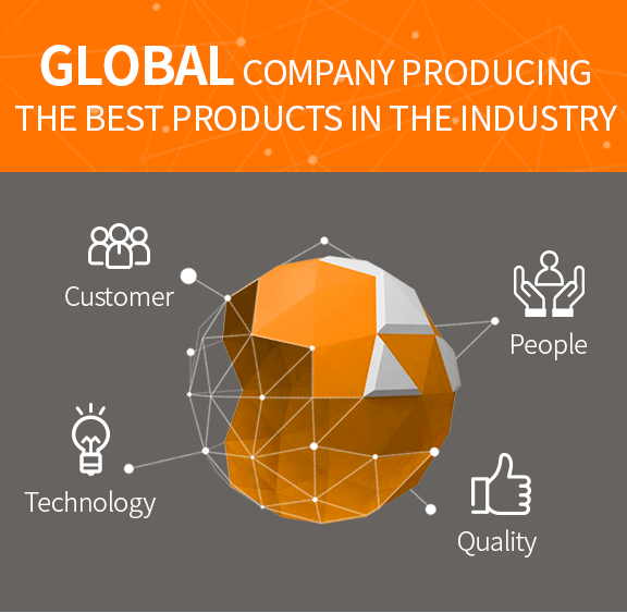 Global company producing the best products in the industry