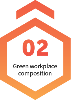 Green workplace composition